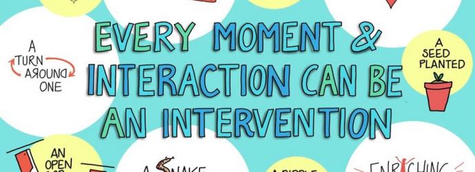 Image shows graphic from Karen Treisman reading 'every moment and interaction can be an intervention'