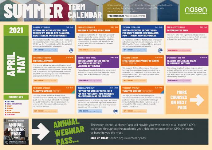 Training Calendars 2021 SUMMER IMAGE